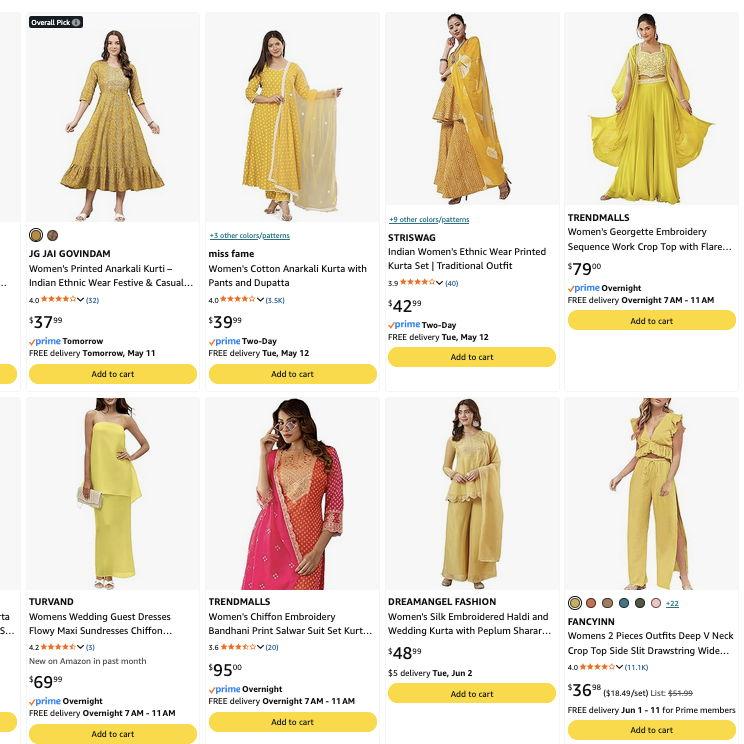 Haldi outfit inspiration